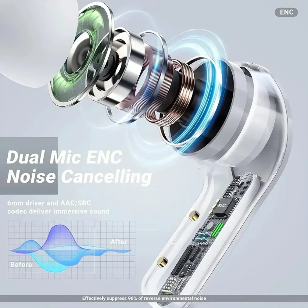 New Air31 TWS Bluetooth Earpho - Home Bar Iphone บทวิจารณ์และราคา