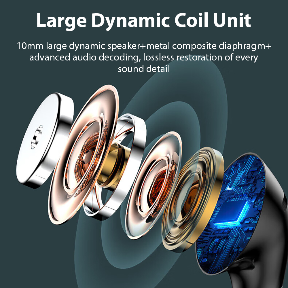 USB Type C Wired Headphones Fo - Home Bar Iphone บทวิจารณ์และราคา