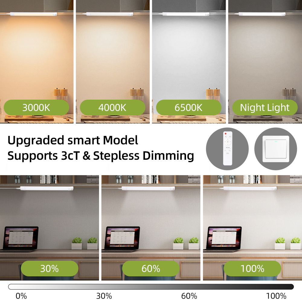 Remote Control LED Cabinet Lam - Home Bar And Cabinet บทวิจารณ์และราคา