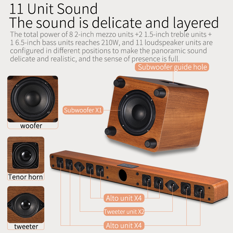 5.1 Channel Home Theater Sound - Home Bar And Theater บทวิจารณ์และราคา