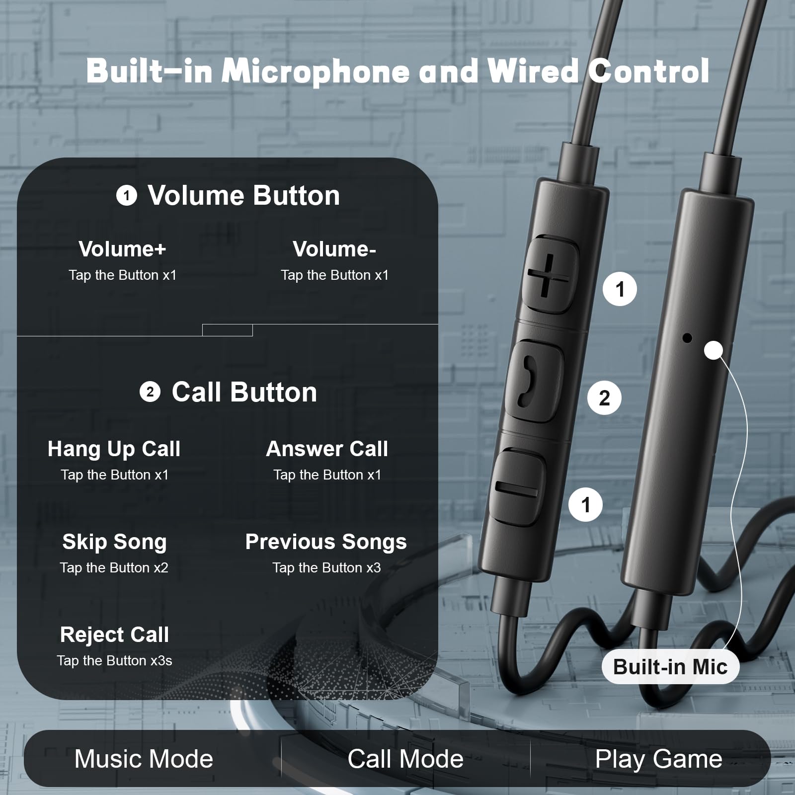 Type C Wired Headphones 3.5mm  - Home Bar Iphone บทวิจารณ์และราคา